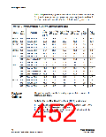 浏览型号EP2C20F256C8N的Datasheet PDF文件第452页
