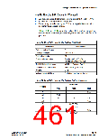 浏览型号EP2C20F256C8N的Datasheet PDF文件第461页