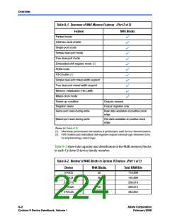 浏览型号EP2C8T144I8N的Datasheet PDF文件第224页