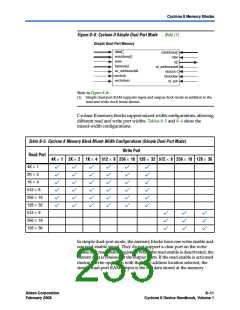 浏览型号EP2C8T144I8N的Datasheet PDF文件第233页
