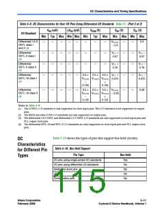 浏览型号EP2S15F484I4N的Datasheet PDF文件第115页