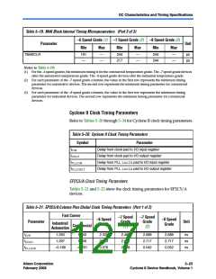 浏览型号EP2S15F484I4N的Datasheet PDF文件第127页