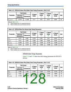 浏览型号EP2S15F484I4N的Datasheet PDF文件第128页