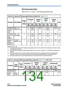 浏览型号EP2S15F484I4N的Datasheet PDF文件第134页
