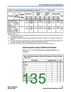 浏览型号EP2S15F484I4N的Datasheet PDF文件第135页