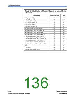 浏览型号EP2S15F484I4N的Datasheet PDF文件第136页