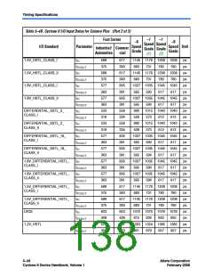 浏览型号EP2S15F484I4N的Datasheet PDF文件第138页
