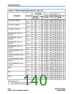 浏览型号EP2S15F484I4N的Datasheet PDF文件第140页