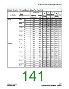 浏览型号EP2S15F484I4N的Datasheet PDF文件第141页