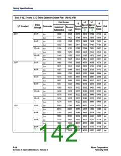 浏览型号EP2S15F484I4N的Datasheet PDF文件第142页