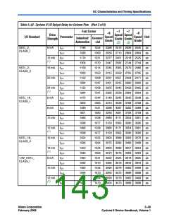 浏览型号EP2S15F484I4N的Datasheet PDF文件第143页