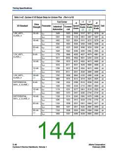 浏览型号EP2S15F484I4N的Datasheet PDF文件第144页
