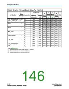 浏览型号EP2S15F484I4N的Datasheet PDF文件第146页