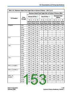 浏览型号EP2S15F484I4N的Datasheet PDF文件第153页