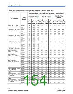 浏览型号EP2S15F484I4N的Datasheet PDF文件第154页