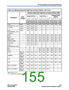 浏览型号EP2S15F484I4N的Datasheet PDF文件第155页