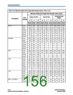 浏览型号EP2S15F484I4N的Datasheet PDF文件第156页