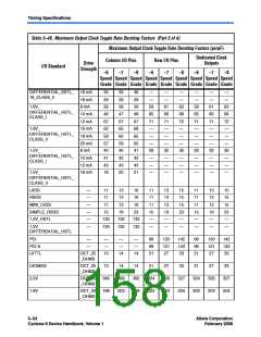 浏览型号EP2S15F484I4N的Datasheet PDF文件第158页