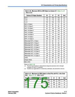 浏览型号EP2S15F484I4N的Datasheet PDF文件第175页