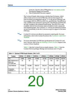 浏览型号EP2S15F484I4N的Datasheet PDF文件第20页