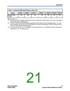 浏览型号EP2S15F484I4N的Datasheet PDF文件第21页
