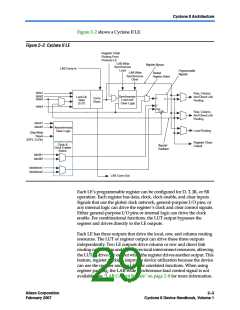 浏览型号EP2S15F484I4N的Datasheet PDF文件第29页