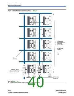 浏览型号EP2S15F484I4N的Datasheet PDF文件第40页