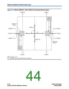 浏览型号EP2S15F484I4N的Datasheet PDF文件第44页