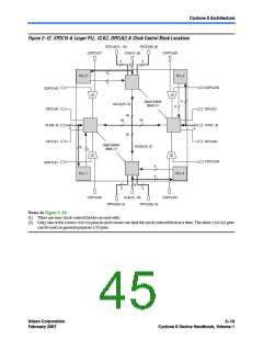 浏览型号EP2S15F484I4N的Datasheet PDF文件第45页