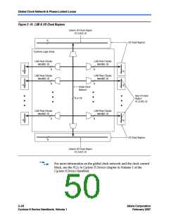 浏览型号EP2S15F484I4N的Datasheet PDF文件第50页