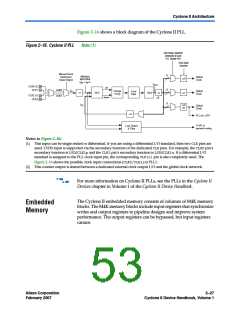 浏览型号EP2S15F484I4N的Datasheet PDF文件第53页