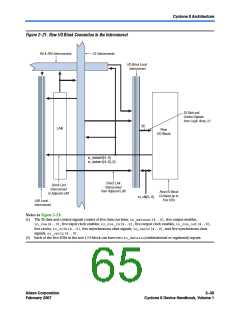 浏览型号EP2S15F484I4N的Datasheet PDF文件第65页