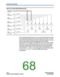 浏览型号EP2S15F484I4N的Datasheet PDF文件第68页