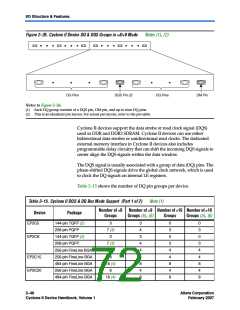浏览型号EP2S15F484I4N的Datasheet PDF文件第72页