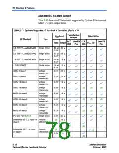 浏览型号EP2S15F484I4N的Datasheet PDF文件第78页