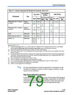 浏览型号EP2S15F484I4N的Datasheet PDF文件第79页