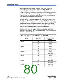 浏览型号EP2S15F484I4N的Datasheet PDF文件第80页