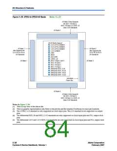 浏览型号EP2S15F484I4N的Datasheet PDF文件第84页