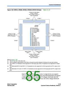 浏览型号EP2S15F484I4N的Datasheet PDF文件第85页