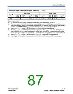 浏览型号EP2S15F484I4N的Datasheet PDF文件第87页