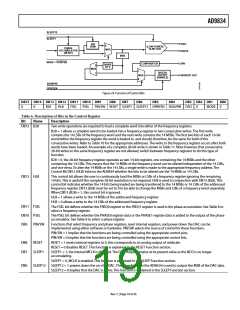 浏览型号EVAL-AD9834SDZ的Datasheet PDF文件第19页