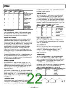 浏览型号EVAL-AD9834SDZ的Datasheet PDF文件第22页