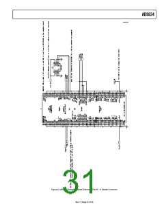 浏览型号EVAL-AD9834SDZ的Datasheet PDF文件第31页