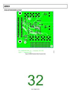 浏览型号EVAL-AD9834SDZ的Datasheet PDF文件第32页