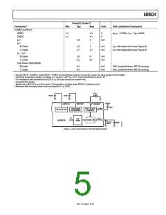 浏览型号EVAL-AD9834SDZ的Datasheet PDF文件第5页