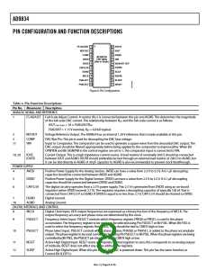 浏览型号EVAL-AD9834SDZ的Datasheet PDF文件第8页