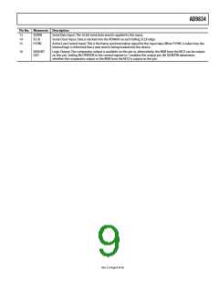 浏览型号EVAL-AD9834SDZ的Datasheet PDF文件第9页