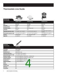 浏览型号2455RC-90820465的Datasheet PDF文件第4页