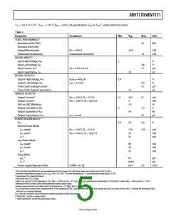 浏览型号ADV7170KSUZ-REEL的Datasheet PDF文件第5页