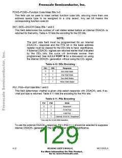 浏览型号AN1063D的Datasheet PDF文件第129页